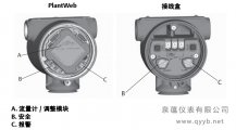 罗斯蒙特3051S无线压力变送器开关和跳线