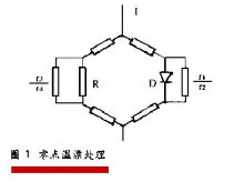 当液位变送器信号输出时的温度漂移处理