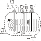 液位变送器各种条件下的安装方法